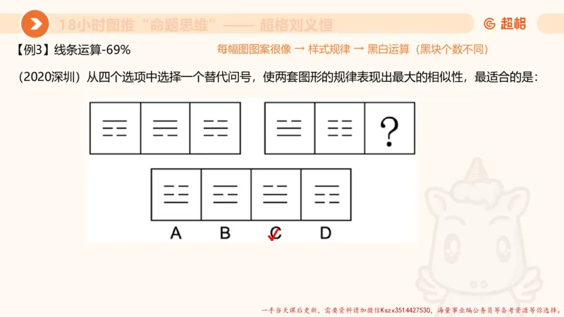 13.18小时图推命题思维-刘义恒_2026考公资料_（05）超格_行测申论2025超格合集(行测&申论&政治理论)_判断2025超格判断推理全家桶狂刷1000题_01.专项基础理论课阶段_课件