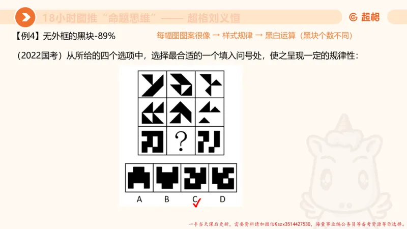 13.18小时图推命题思维-刘义恒_2026考公资料_（05）超格_行测申论2025超格合集(行测&申论&政治理论)_判断2025超格判断推理全家桶狂刷1000题_01.专项基础理论课阶段_课件