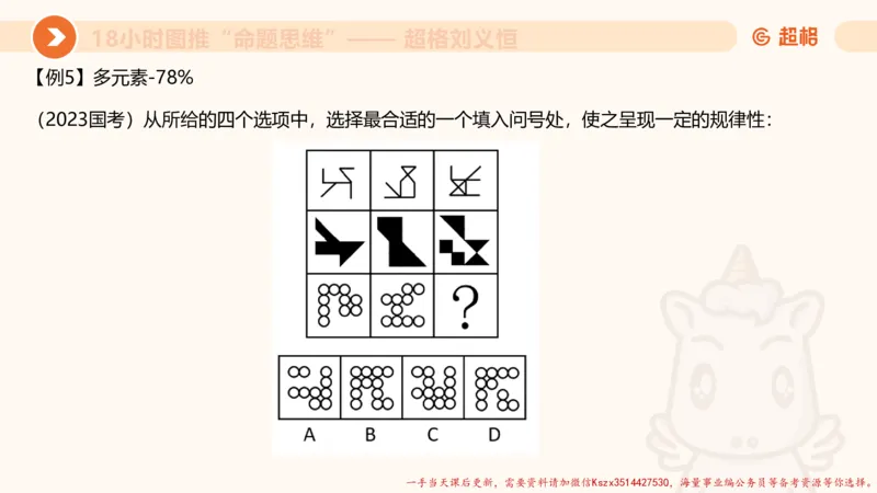 13.18小时图推命题思维-刘义恒_2026考公资料_（05）超格_行测申论2025超格合集(行测&申论&政治理论)_判断2025超格判断推理全家桶狂刷1000题_01.专项基础理论课阶段_课件