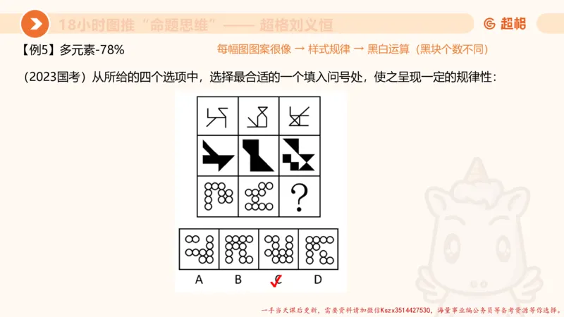 13.18小时图推命题思维-刘义恒_2026考公资料_（05）超格_行测申论2025超格合集(行测&申论&政治理论)_判断2025超格判断推理全家桶狂刷1000题_01.专项基础理论课阶段_课件