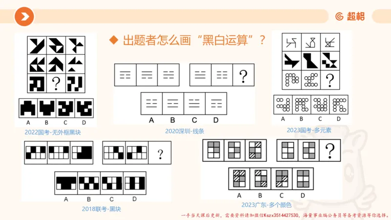 13.18小时图推命题思维-刘义恒_2026考公资料_（05）超格_行测申论2025超格合集(行测&申论&政治理论)_判断2025超格判断推理全家桶狂刷1000题_01.专项基础理论课阶段_课件