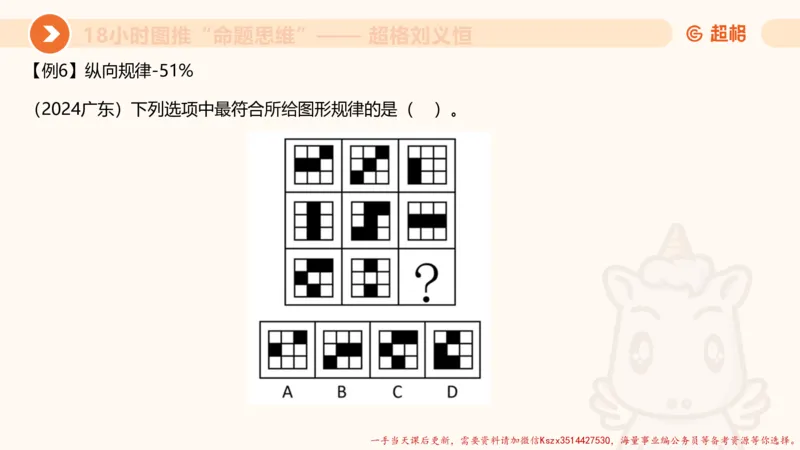 13.18小时图推命题思维-刘义恒_2026考公资料_（05）超格_行测申论2025超格合集(行测&申论&政治理论)_判断2025超格判断推理全家桶狂刷1000题_01.专项基础理论课阶段_课件