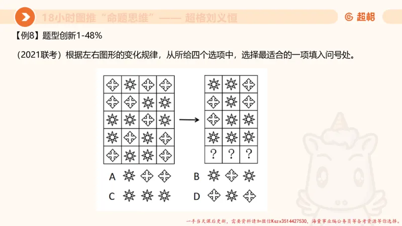 13.18小时图推命题思维-刘义恒_2026考公资料_（05）超格_行测申论2025超格合集(行测&申论&政治理论)_判断2025超格判断推理全家桶狂刷1000题_01.专项基础理论课阶段_课件