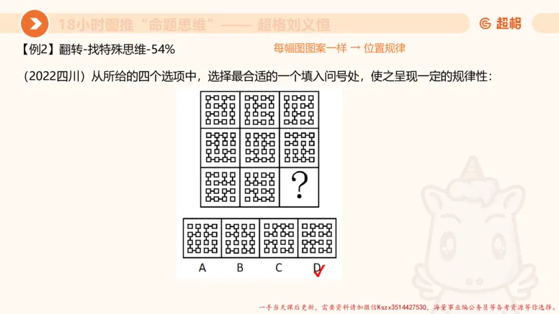 13.18小时图推命题思维-刘义恒_2026考公资料_（05）超格_行测申论2025超格合集(行测&申论&政治理论)_判断2025超格判断推理全家桶狂刷1000题_01.专项基础理论课阶段_课件