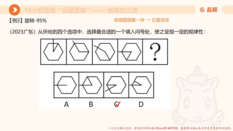 13.18小时图推命题思维-刘义恒_2026考公资料_（05）超格_行测申论2025超格合集(行测&申论&政治理论)_判断2025超格判断推理全家桶狂刷1000题_01.专项基础理论课阶段_课件