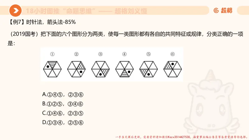 13.18小时图推命题思维-刘义恒_2026考公资料_（05）超格_行测申论2025超格合集(行测&申论&政治理论)_判断2025超格判断推理全家桶狂刷1000题_01.专项基础理论课阶段_课件