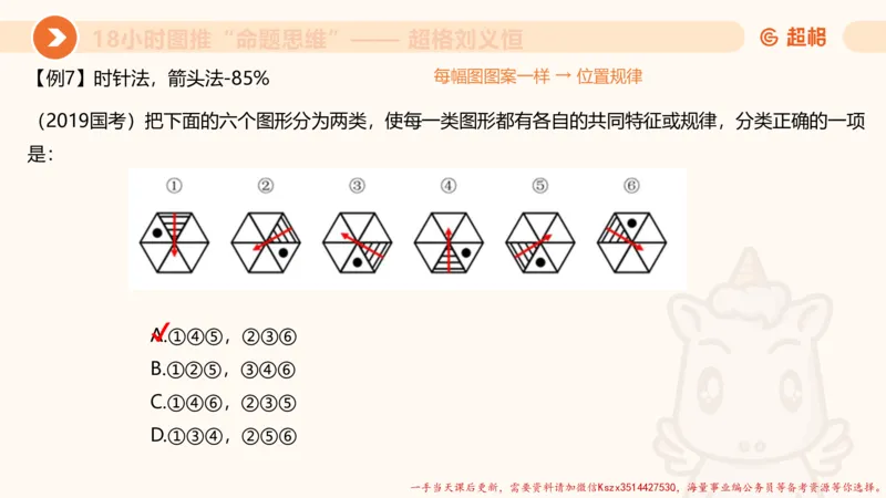 13.18小时图推命题思维-刘义恒_2026考公资料_（05）超格_行测申论2025超格合集(行测&申论&政治理论)_判断2025超格判断推理全家桶狂刷1000题_01.专项基础理论课阶段_课件