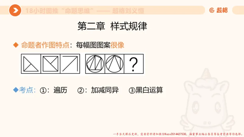 13.18小时图推命题思维-刘义恒_2026考公资料_（05）超格_行测申论2025超格合集(行测&申论&政治理论)_判断2025超格判断推理全家桶狂刷1000题_01.专项基础理论课阶段_课件