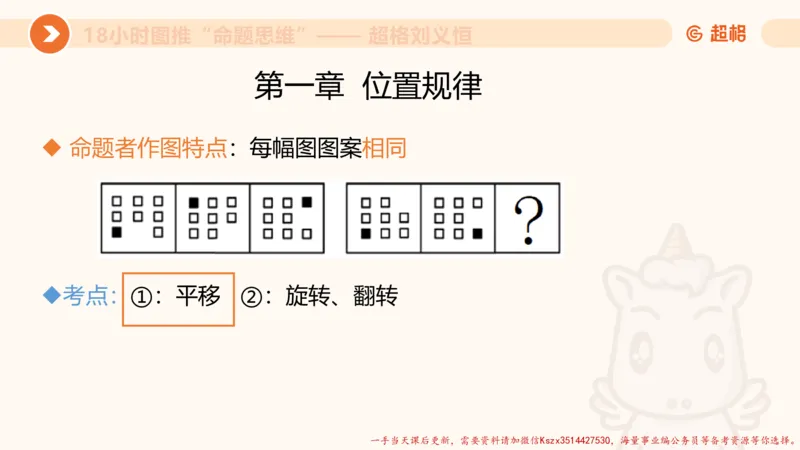 13.18小时图推命题思维-刘义恒_2026考公资料_（05）超格_行测申论2025超格合集(行测&申论&政治理论)_判断2025超格判断推理全家桶狂刷1000题_01.专项基础理论课阶段_课件