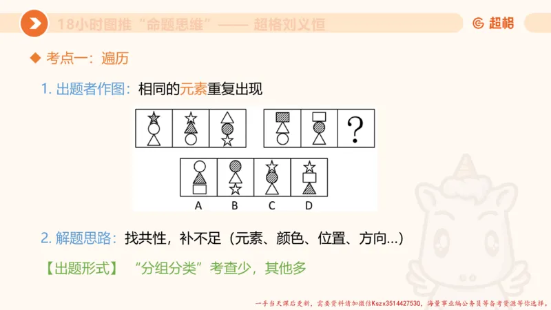 13.18小时图推命题思维-刘义恒_2026考公资料_（05）超格_行测申论2025超格合集(行测&申论&政治理论)_判断2025超格判断推理全家桶狂刷1000题_01.专项基础理论课阶段_课件