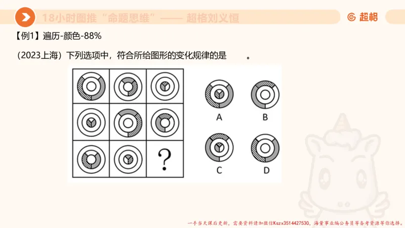 13.18小时图推命题思维-刘义恒_2026考公资料_（05）超格_行测申论2025超格合集(行测&申论&政治理论)_判断2025超格判断推理全家桶狂刷1000题_01.专项基础理论课阶段_课件