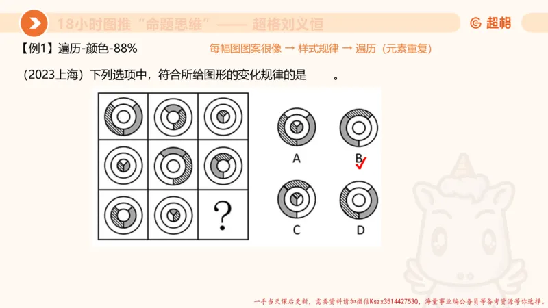 13.18小时图推命题思维-刘义恒_2026考公资料_（05）超格_行测申论2025超格合集(行测&申论&政治理论)_判断2025超格判断推理全家桶狂刷1000题_01.专项基础理论课阶段_课件