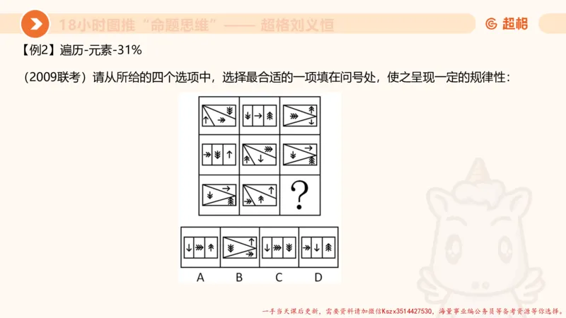 13.18小时图推命题思维-刘义恒_2026考公资料_（05）超格_行测申论2025超格合集(行测&申论&政治理论)_判断2025超格判断推理全家桶狂刷1000题_01.专项基础理论课阶段_课件