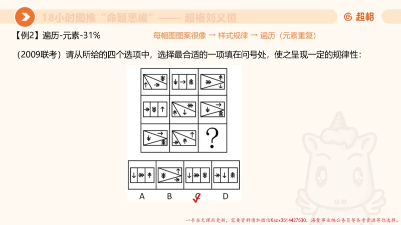 13.18小时图推命题思维-刘义恒_2026考公资料_（05）超格_行测申论2025超格合集(行测&申论&政治理论)_判断2025超格判断推理全家桶狂刷1000题_01.专项基础理论课阶段_课件