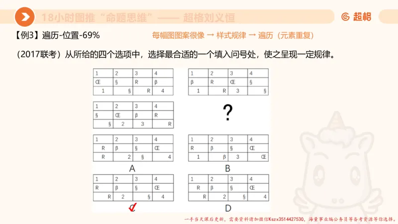 13.18小时图推命题思维-刘义恒_2026考公资料_（05）超格_行测申论2025超格合集(行测&申论&政治理论)_判断2025超格判断推理全家桶狂刷1000题_01.专项基础理论课阶段_课件
