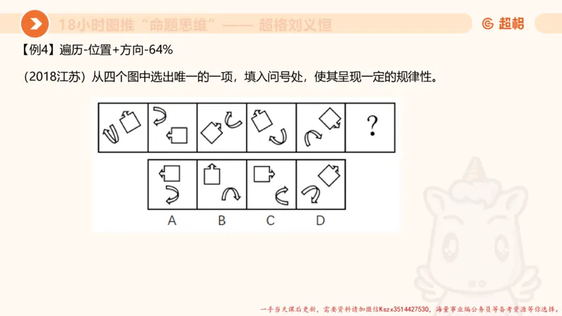 13.18小时图推命题思维-刘义恒_2026考公资料_（05）超格_行测申论2025超格合集(行测&申论&政治理论)_判断2025超格判断推理全家桶狂刷1000题_01.专项基础理论课阶段_课件