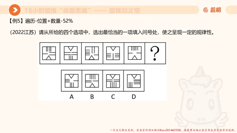 13.18小时图推命题思维-刘义恒_2026考公资料_（05）超格_行测申论2025超格合集(行测&申论&政治理论)_判断2025超格判断推理全家桶狂刷1000题_01.专项基础理论课阶段_课件