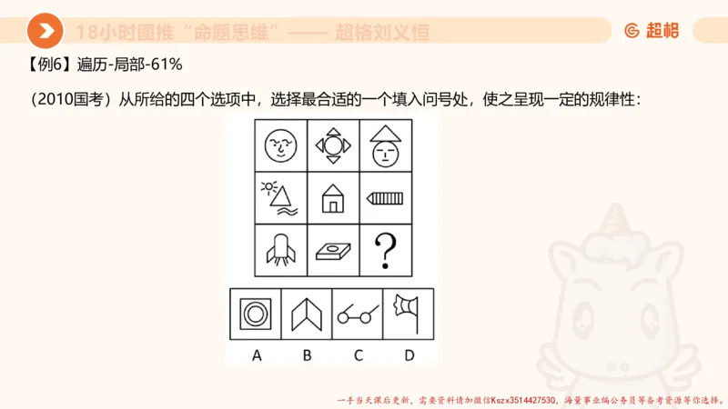 13.18小时图推命题思维-刘义恒_2026考公资料_（05）超格_行测申论2025超格合集(行测&申论&政治理论)_判断2025超格判断推理全家桶狂刷1000题_01.专项基础理论课阶段_课件