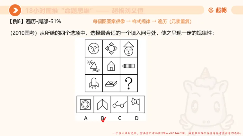 13.18小时图推命题思维-刘义恒_2026考公资料_（05）超格_行测申论2025超格合集(行测&申论&政治理论)_判断2025超格判断推理全家桶狂刷1000题_01.专项基础理论课阶段_课件