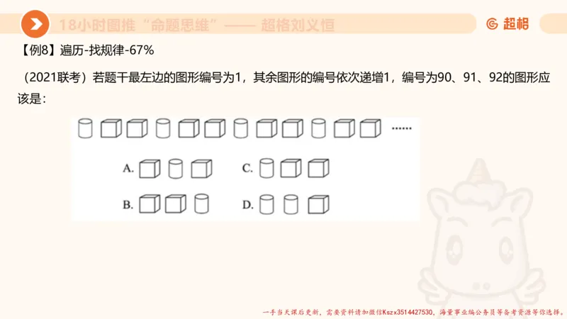 13.18小时图推命题思维-刘义恒_2026考公资料_（05）超格_行测申论2025超格合集(行测&申论&政治理论)_判断2025超格判断推理全家桶狂刷1000题_01.专项基础理论课阶段_课件