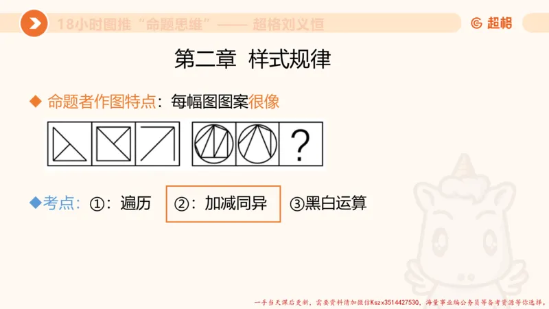 13.18小时图推命题思维-刘义恒_2026考公资料_（05）超格_行测申论2025超格合集(行测&申论&政治理论)_判断2025超格判断推理全家桶狂刷1000题_01.专项基础理论课阶段_课件