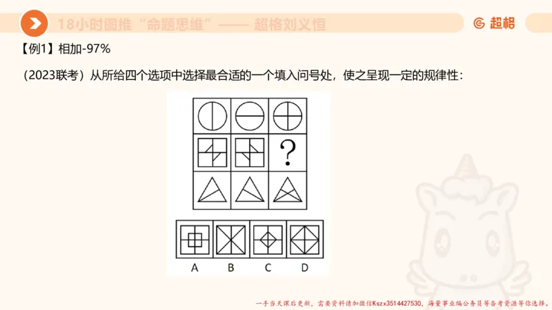 13.18小时图推命题思维-刘义恒_2026考公资料_（05）超格_行测申论2025超格合集(行测&申论&政治理论)_判断2025超格判断推理全家桶狂刷1000题_01.专项基础理论课阶段_课件