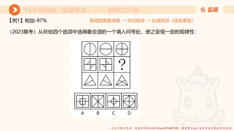 13.18小时图推命题思维-刘义恒_2026考公资料_（05）超格_行测申论2025超格合集(行测&申论&政治理论)_判断2025超格判断推理全家桶狂刷1000题_01.专项基础理论课阶段_课件