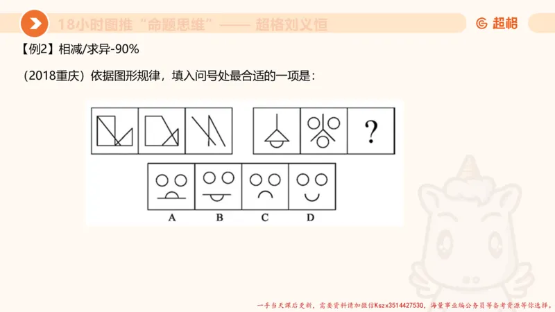 13.18小时图推命题思维-刘义恒_2026考公资料_（05）超格_行测申论2025超格合集(行测&申论&政治理论)_判断2025超格判断推理全家桶狂刷1000题_01.专项基础理论课阶段_课件