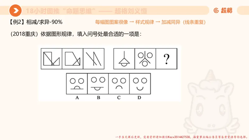 13.18小时图推命题思维-刘义恒_2026考公资料_（05）超格_行测申论2025超格合集(行测&申论&政治理论)_判断2025超格判断推理全家桶狂刷1000题_01.专项基础理论课阶段_课件