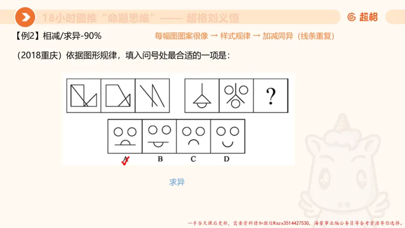 13.18小时图推命题思维-刘义恒_2026考公资料_（05）超格_行测申论2025超格合集(行测&申论&政治理论)_判断2025超格判断推理全家桶狂刷1000题_01.专项基础理论课阶段_课件