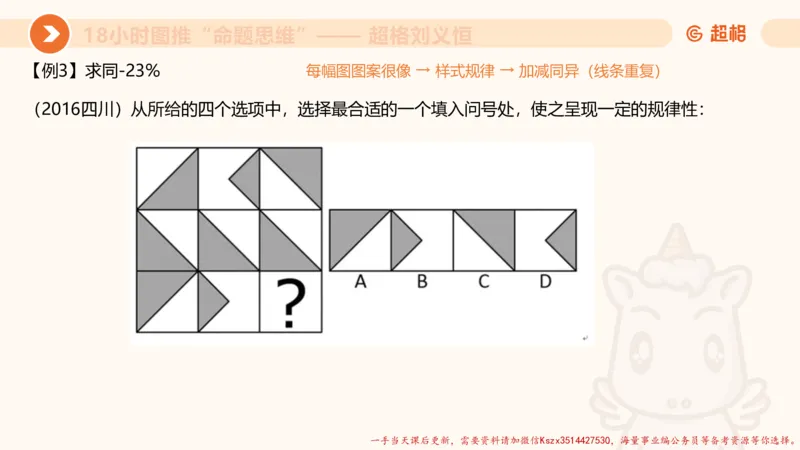 13.18小时图推命题思维-刘义恒_2026考公资料_（05）超格_行测申论2025超格合集(行测&申论&政治理论)_判断2025超格判断推理全家桶狂刷1000题_01.专项基础理论课阶段_课件