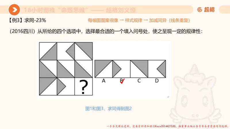 13.18小时图推命题思维-刘义恒_2026考公资料_（05）超格_行测申论2025超格合集(行测&申论&政治理论)_判断2025超格判断推理全家桶狂刷1000题_01.专项基础理论课阶段_课件