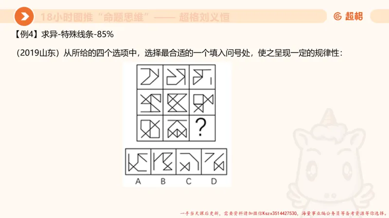 13.18小时图推命题思维-刘义恒_2026考公资料_（05）超格_行测申论2025超格合集(行测&申论&政治理论)_判断2025超格判断推理全家桶狂刷1000题_01.专项基础理论课阶段_课件