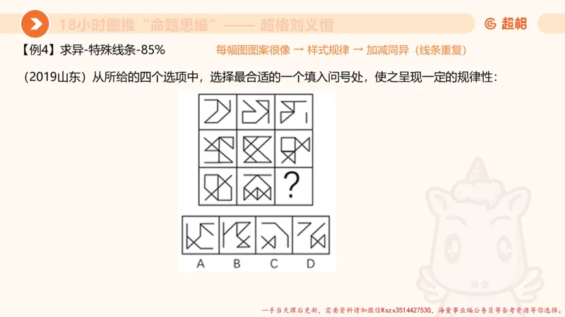 13.18小时图推命题思维-刘义恒_2026考公资料_（05）超格_行测申论2025超格合集(行测&申论&政治理论)_判断2025超格判断推理全家桶狂刷1000题_01.专项基础理论课阶段_课件
