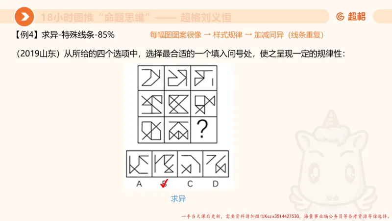 13.18小时图推命题思维-刘义恒_2026考公资料_（05）超格_行测申论2025超格合集(行测&申论&政治理论)_判断2025超格判断推理全家桶狂刷1000题_01.专项基础理论课阶段_课件
