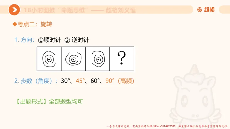 13.18小时图推命题思维-刘义恒_2026考公资料_（05）超格_行测申论2025超格合集(行测&申论&政治理论)_判断2025超格判断推理全家桶狂刷1000题_01.专项基础理论课阶段_课件