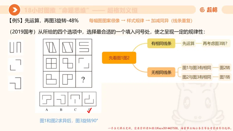 13.18小时图推命题思维-刘义恒_2026考公资料_（05）超格_行测申论2025超格合集(行测&申论&政治理论)_判断2025超格判断推理全家桶狂刷1000题_01.专项基础理论课阶段_课件
