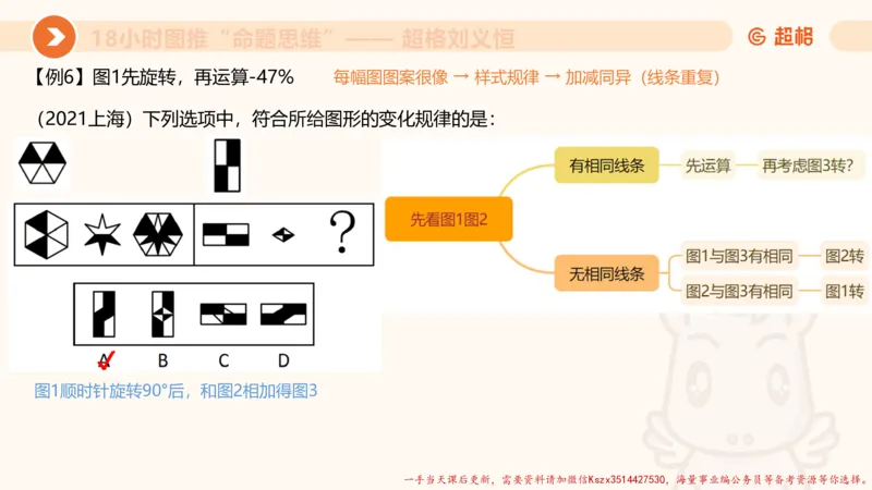 13.18小时图推命题思维-刘义恒_2026考公资料_（05）超格_行测申论2025超格合集(行测&申论&政治理论)_判断2025超格判断推理全家桶狂刷1000题_01.专项基础理论课阶段_课件
