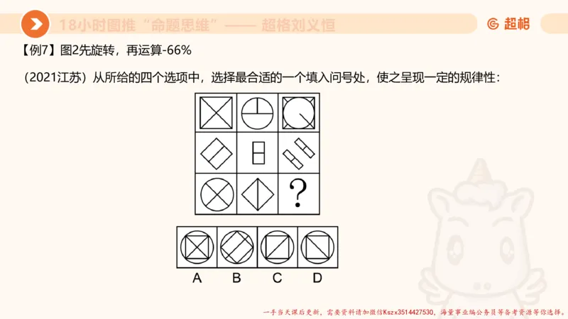 13.18小时图推命题思维-刘义恒_2026考公资料_（05）超格_行测申论2025超格合集(行测&申论&政治理论)_判断2025超格判断推理全家桶狂刷1000题_01.专项基础理论课阶段_课件