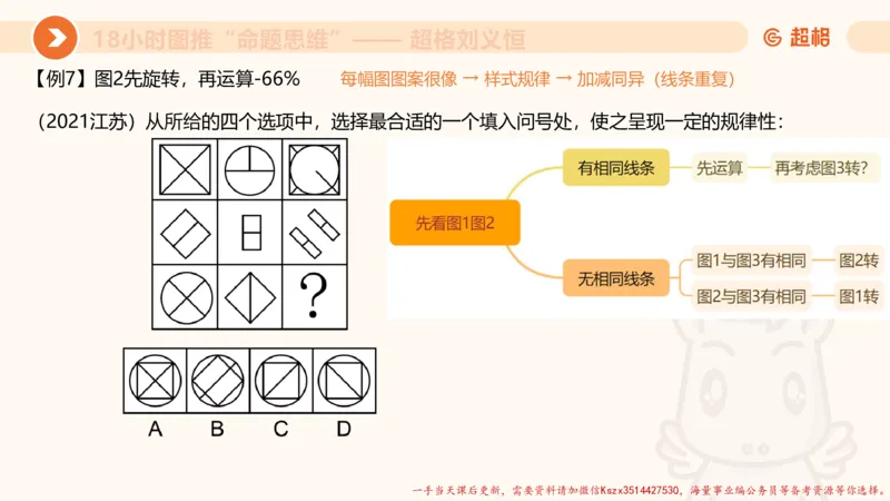 13.18小时图推命题思维-刘义恒_2026考公资料_（05）超格_行测申论2025超格合集(行测&申论&政治理论)_判断2025超格判断推理全家桶狂刷1000题_01.专项基础理论课阶段_课件