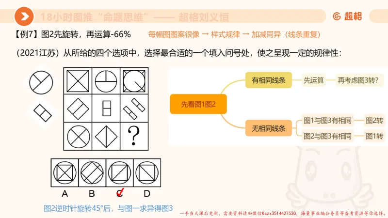 13.18小时图推命题思维-刘义恒_2026考公资料_（05）超格_行测申论2025超格合集(行测&申论&政治理论)_判断2025超格判断推理全家桶狂刷1000题_01.专项基础理论课阶段_课件