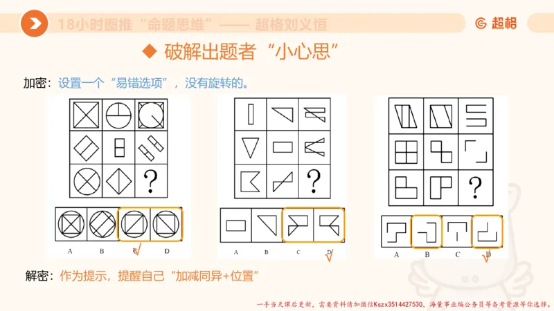 13.18小时图推命题思维-刘义恒_2026考公资料_（05）超格_行测申论2025超格合集(行测&申论&政治理论)_判断2025超格判断推理全家桶狂刷1000题_01.专项基础理论课阶段_课件