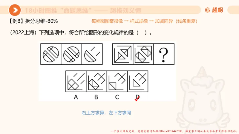 13.18小时图推命题思维-刘义恒_2026考公资料_（05）超格_行测申论2025超格合集(行测&申论&政治理论)_判断2025超格判断推理全家桶狂刷1000题_01.专项基础理论课阶段_课件