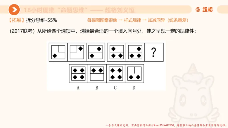 13.18小时图推命题思维-刘义恒_2026考公资料_（05）超格_行测申论2025超格合集(行测&申论&政治理论)_判断2025超格判断推理全家桶狂刷1000题_01.专项基础理论课阶段_课件