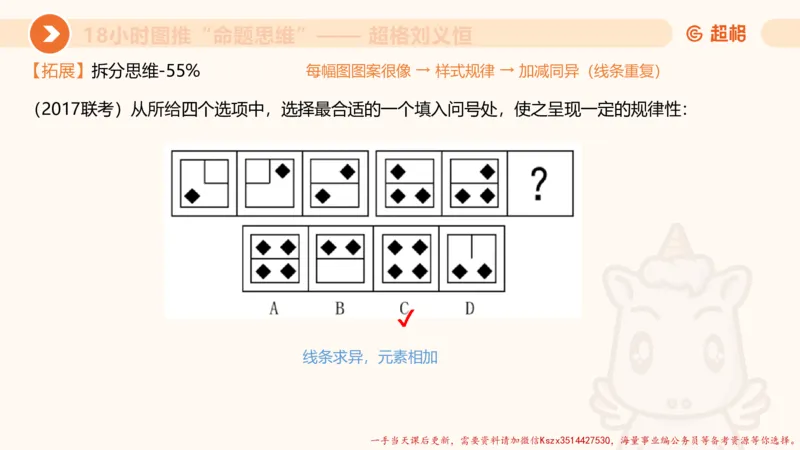13.18小时图推命题思维-刘义恒_2026考公资料_（05）超格_行测申论2025超格合集(行测&申论&政治理论)_判断2025超格判断推理全家桶狂刷1000题_01.专项基础理论课阶段_课件