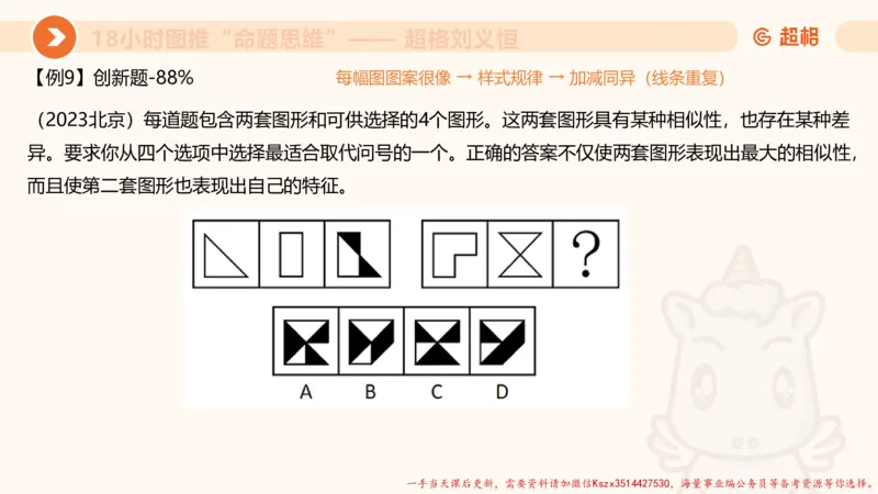 13.18小时图推命题思维-刘义恒_2026考公资料_（05）超格_行测申论2025超格合集(行测&申论&政治理论)_判断2025超格判断推理全家桶狂刷1000题_01.专项基础理论课阶段_课件