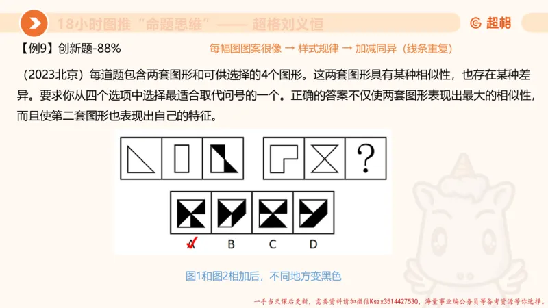 13.18小时图推命题思维-刘义恒_2026考公资料_（05）超格_行测申论2025超格合集(行测&申论&政治理论)_判断2025超格判断推理全家桶狂刷1000题_01.专项基础理论课阶段_课件