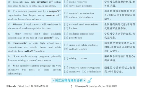 2017.06英语六级长篇阅读解析第2套_六级_六级长篇阅读_六级长篇阅读解析