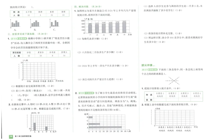 四年级数学上册人教版25秋《拔尖大试卷》_25秋小学语数英习题试卷_数学_人教版_1-6年级数学上册人教版25秋《拔尖大试卷》