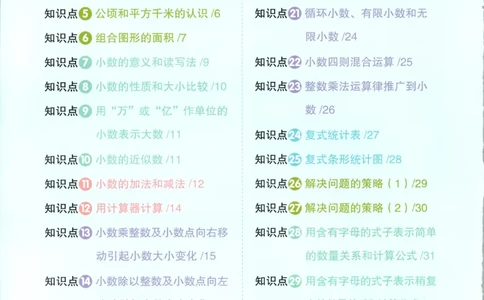 情境题_25秋小学语数英习题试卷_数学_苏教版_阳光同学计算小达人苏教25年上册1-6_阳光同学计算小达人SJ5上